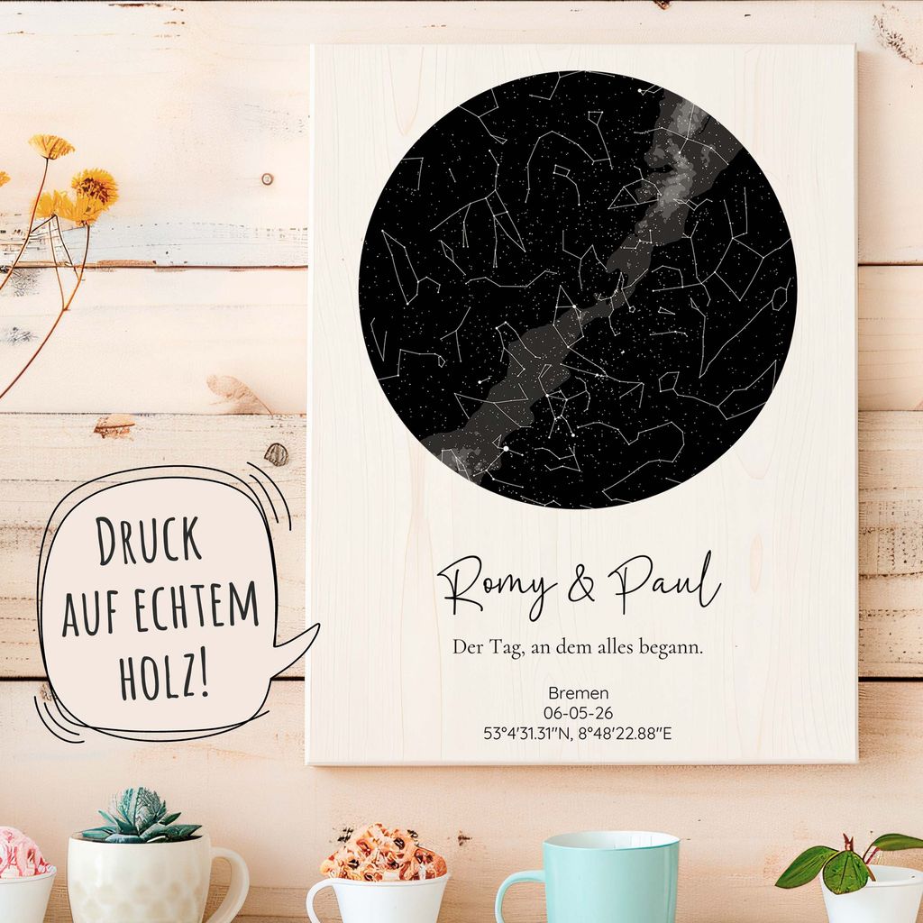 Die Sterne am Tag meiner Geburt