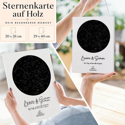 Formatuebersicht