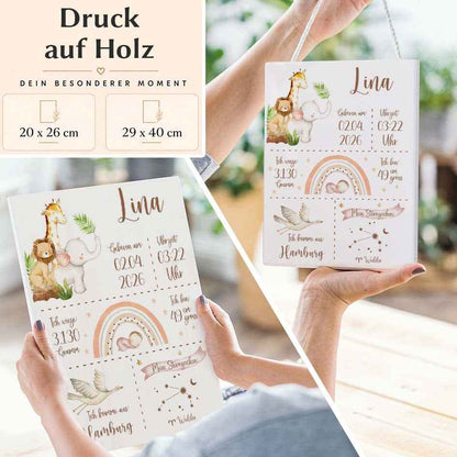 Geburtsdaten Geschenk